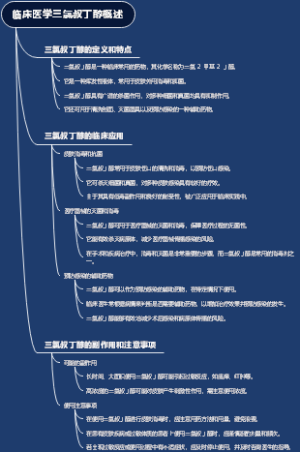 临床医学三氯叔丁醇概述