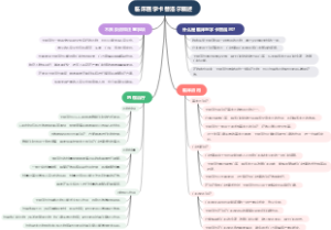 临床医学卡替洛尔概述
