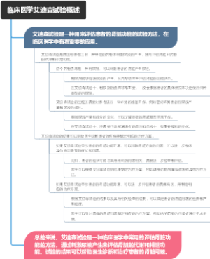 临床医学艾迪森试验概述