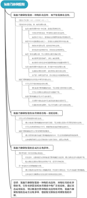 氟奋乃静癸酸酯