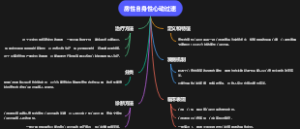房性自身性心动过速
