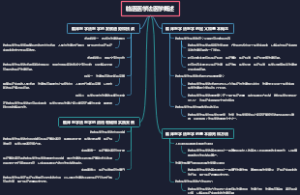 临医医学法医学概述