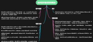 临床医学曲尼斯特概述
