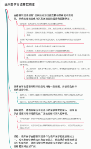 临床医学古德塞耳规律