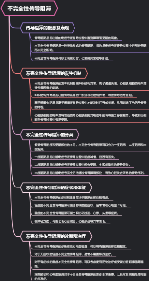 不完全性传导阻滞