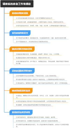 输液前的准备工作有哪些