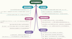 老年性黄斑变性