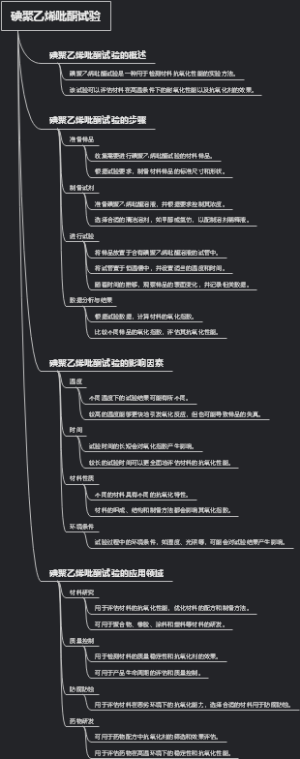 碘聚乙烯吡酮试验