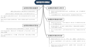 临床医学科顿概述
