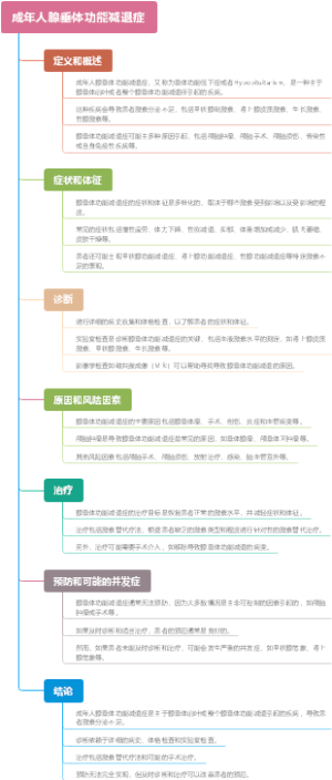 成年人腺垂体功能减退症