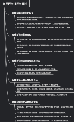 临医医学性医学概述
