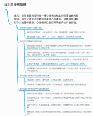 咖啡因使用障碍