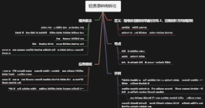 轻度顺钟向转位