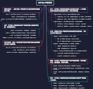 先天性心血管畸形