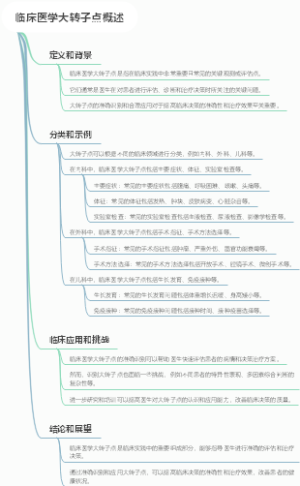 临床医学大转子点概述