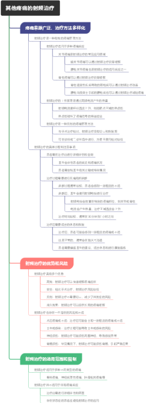 其他疼痛的射频治疗