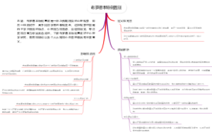 布罗德本特倒置征