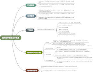 临床医学职业治疗概述
