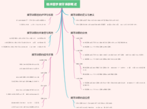 临床医学拔牙麻醉概述