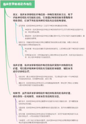 临床医学单相动作电位