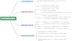 临床医学赫斯特征概述
