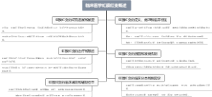 临床医学虹膜红变概述