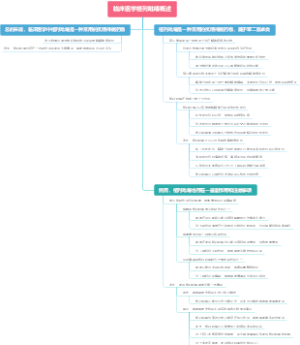 临床医学格列吡嗪概述