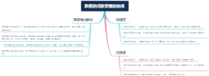 异搏定戊脉安维拉帕米