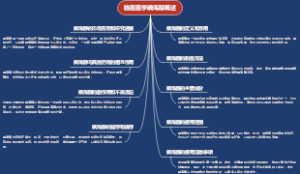 临医医学碘海醇概述
