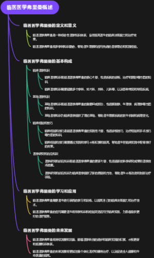 临医医学弗里曼概述