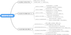 临医医学氧化镁概述