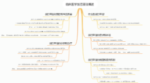 临床医学加巴亚征概述