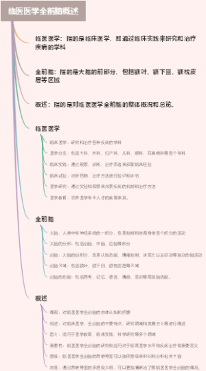 临医医学全前脑概述