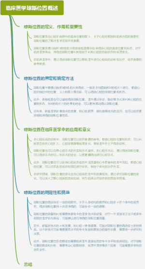 临床医学琼斯位置概述