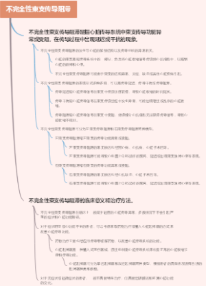 不完全性束支传导阻滞