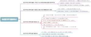 临医医学开塞露概述