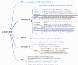 前视式内镜插入
