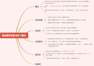 临床医学去氢依米丁概述