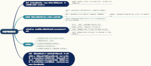 毒扁豆碱滴眼液