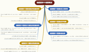 临医医学土霉素概述