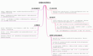 弥散光线照明法