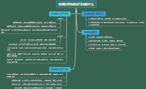 何谓性早熟其治疗目的是什么