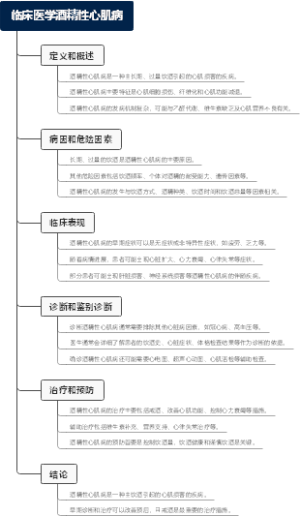 临床医学酒精性心肌病