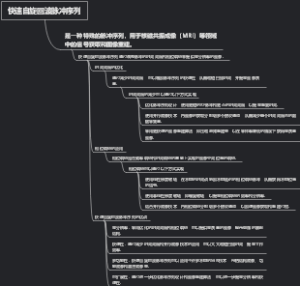 快速自旋回波脉冲序列