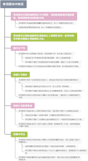 希耳德布兰特征