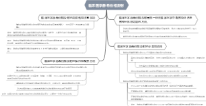 临床医学赫希伯格反射