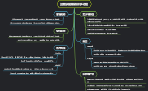 注意缺陷障碍伴多动症
