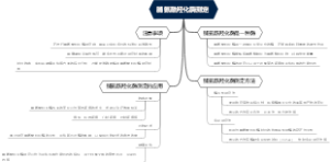 无症状性心肌缺血