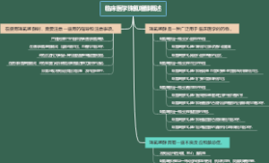 临床医学珠氯噻醇概述