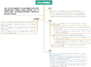 彩色心电向量图仪